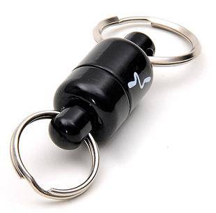 Magnetisk hovoppheng Guideline