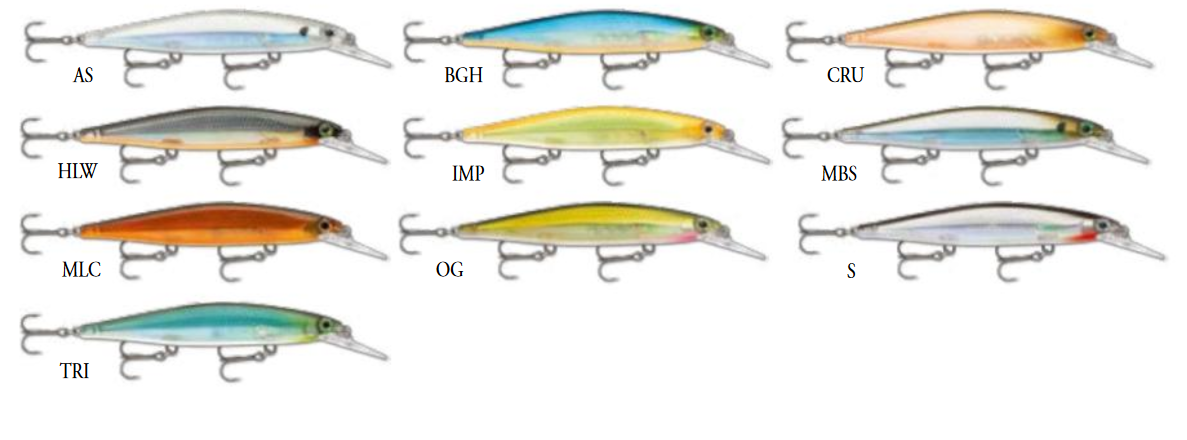 Rapala Shadow Rap 11cm
