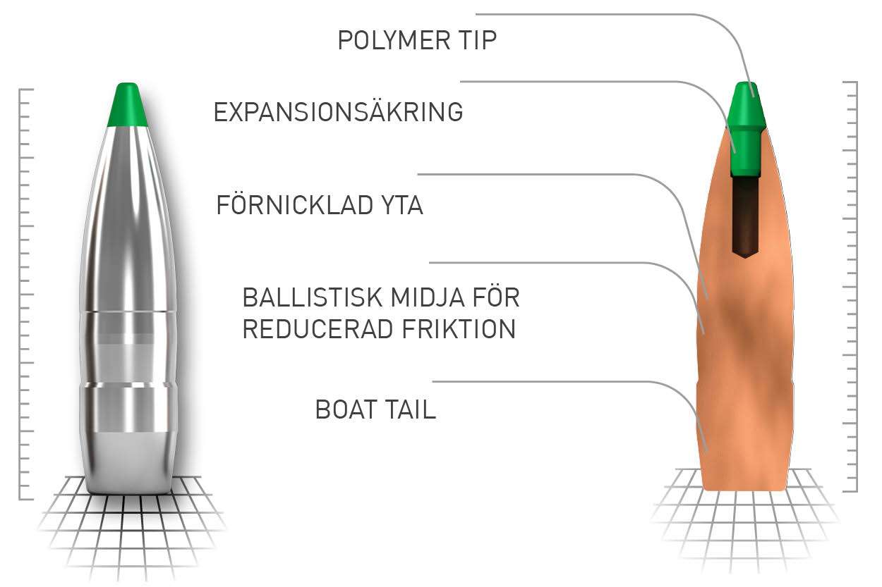Norma EcoStrike 7x65R 140gr