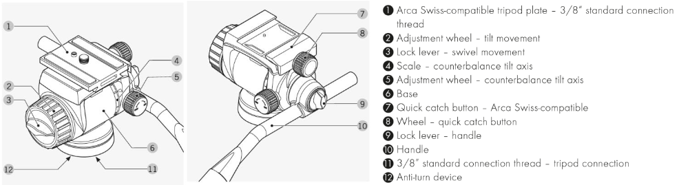 Swarovski CTH Stativhode