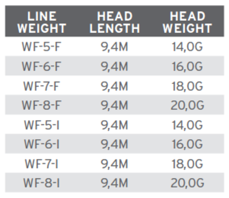 SA Volantis Skyteklump