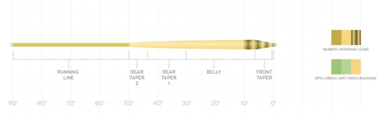 SA Amplitude Smooth Infinity Camo