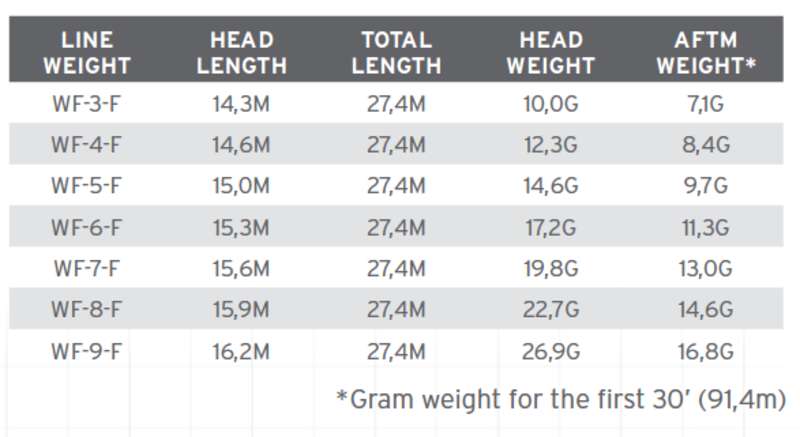 SA Amplitude Smooth Infinity Camo