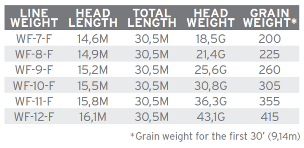 SA Amplitude Smooth Infinity Salt
