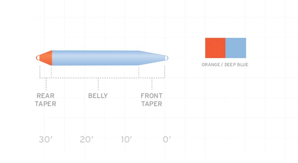 SA Volantis Skyteklump