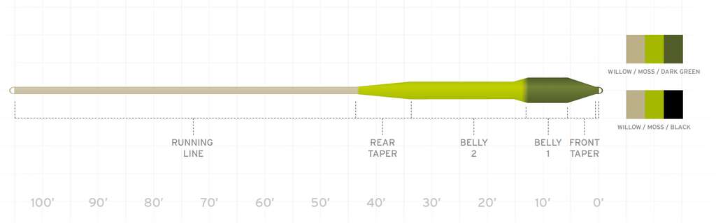 SA Sonar Titan Sink Tip 3