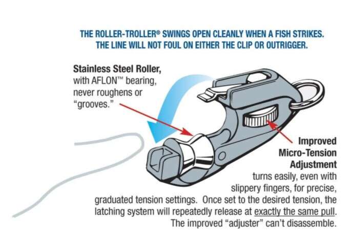 AFTCO Roller Utløserklips til Utrigger 2-pack
